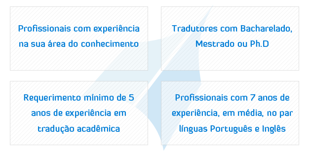 chinês  tradução,Holy tradução Empresa,Empresa de tradução chinês，Empresa de tradução shenzhen
